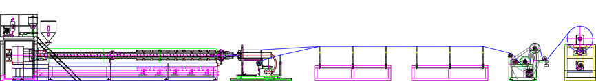 PE Foam Sheet Extrusion Line Layout