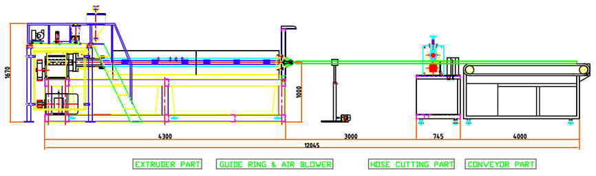 PE Foam Tube Extrusion Line Layout